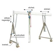  ALUPORTÁLDARU SCH-FN 1,5T/4M 1 TARTÓVAL, TEHER ALATT MOZDÍTHATÓ ALACSONY, 1730-2130MM OSZTHATÓ