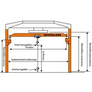 HÍDDARU KALKULÁTOR